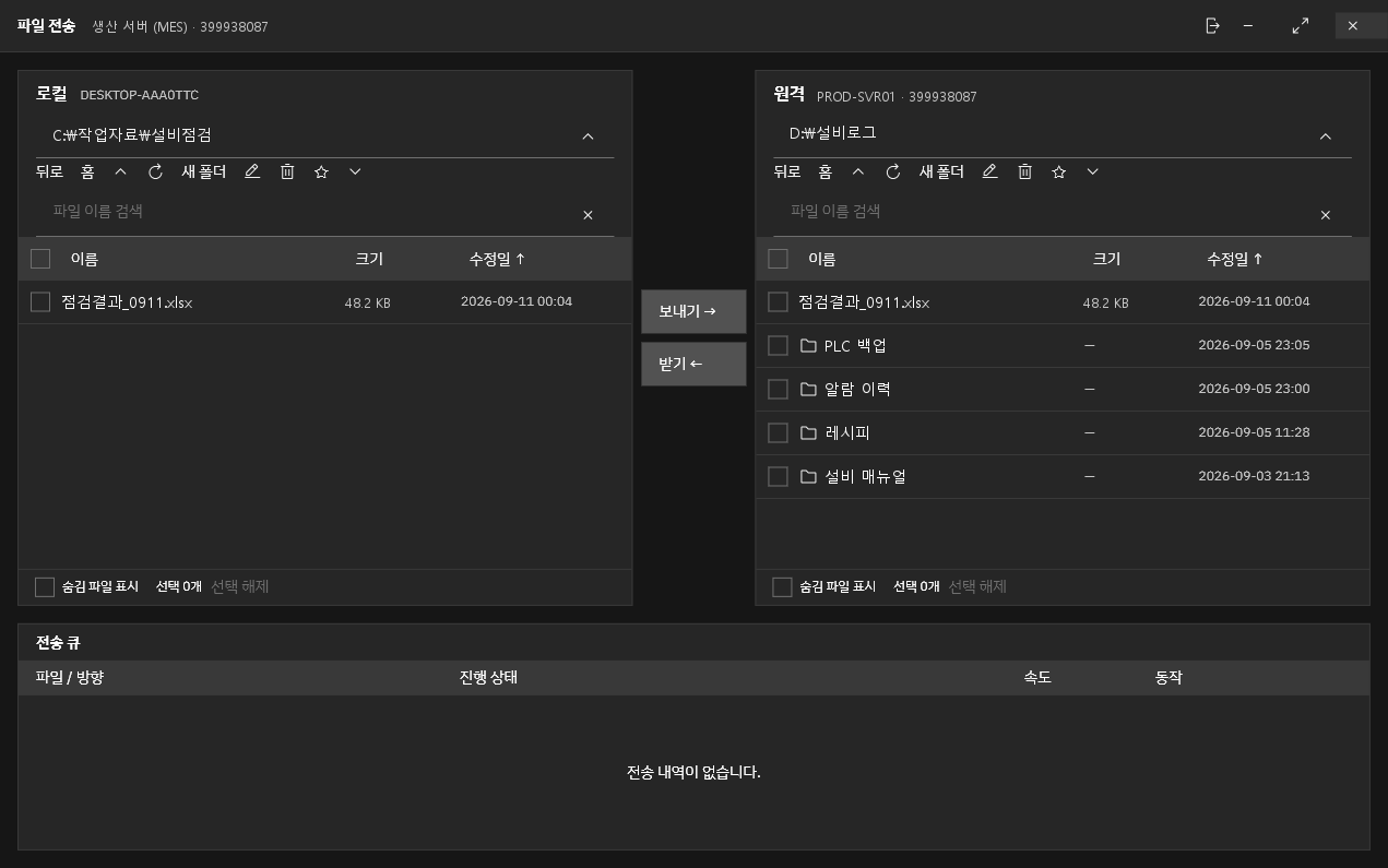 WaveDesk 파일 전송 실제 화면. 왼쪽 내 PC와 오른쪽 원격 서버의 폴더를 나란히 띄우고 보내기 · 받기로 점검 결과 파일을 옮기는 화면