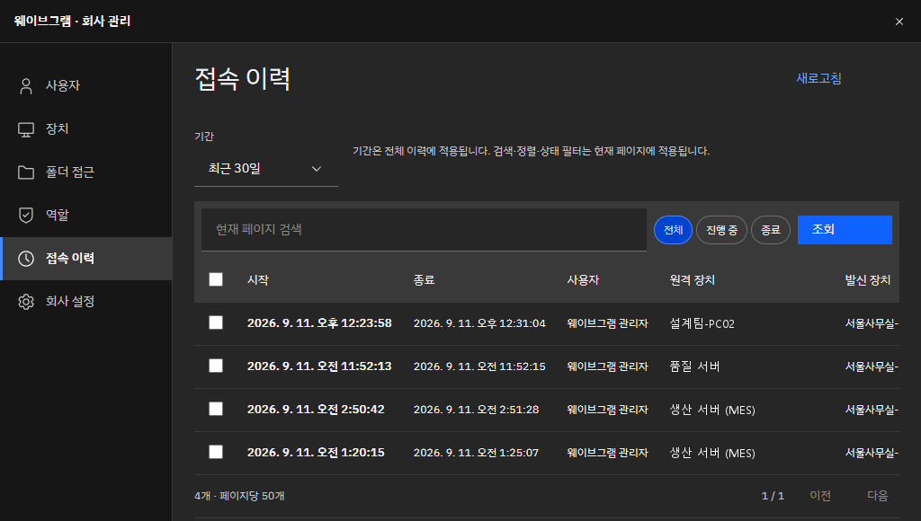 WaveDesk 접속 이력 실제 화면. 최근 30일 동안 누가 언제 어느 장치에 접속했는지 시작 · 종료 시각과 함께 보여 주는 표