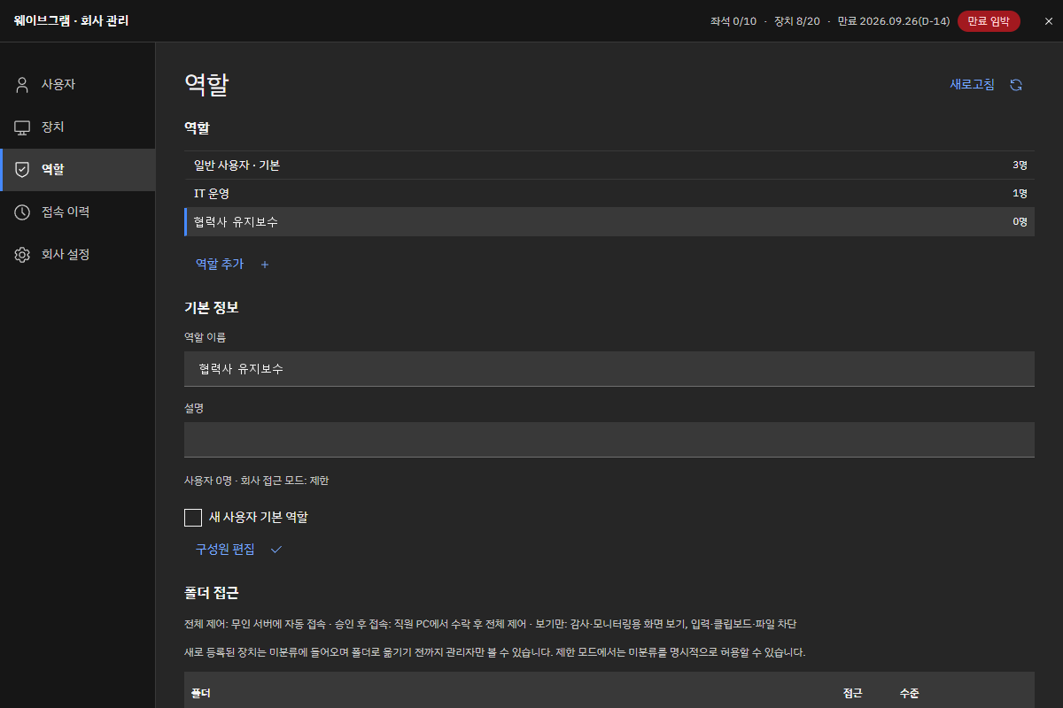 WaveDesk 회사 관리 실제 화면. 일반 사용자 · IT 운영 · 협력사 유지보수 같은 업무 역할을 만들고, 역할마다 폴더 접근과 전체 제어 · 승인 후 접속 · 보기만 권한을 정하는 화면